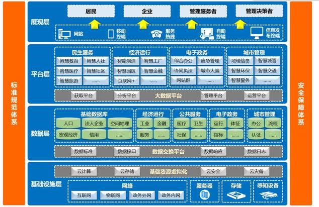 智慧江苏.jpg