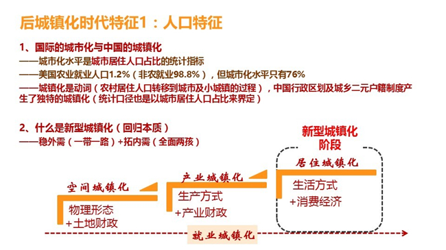 后城镇化1_副本.jpg