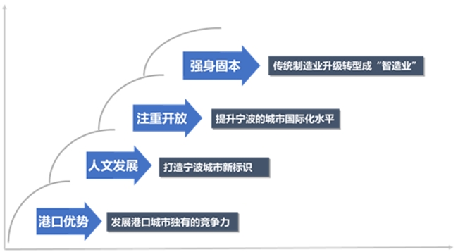 大湾区13_副本.jpg