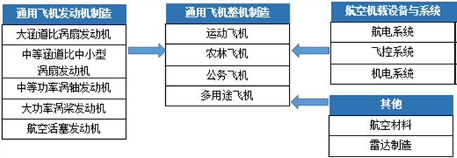 1航空2_副本.jpg