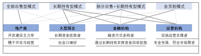 养老地产8_副本.jpg