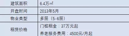 养老地产4_副本2.jpg