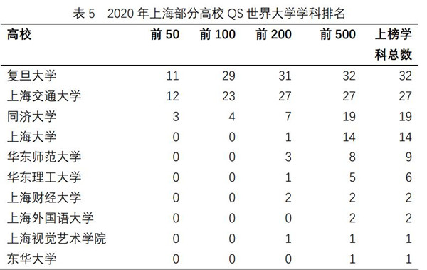 表5.jpg